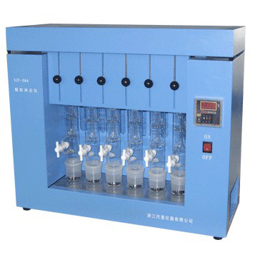 SZF-06A �������y���x